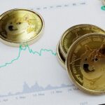 – The latest trade time is Monday, October 20, 09:18:05 PDT.