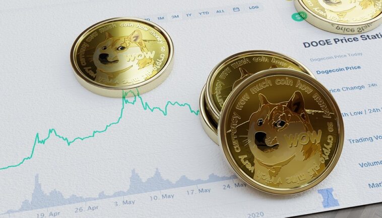– The latest trade time is Monday, October 20, 09:18:05 PDT.