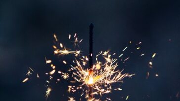Unlocking Success: Top 5 Business Trends Driving Growth in 2023
